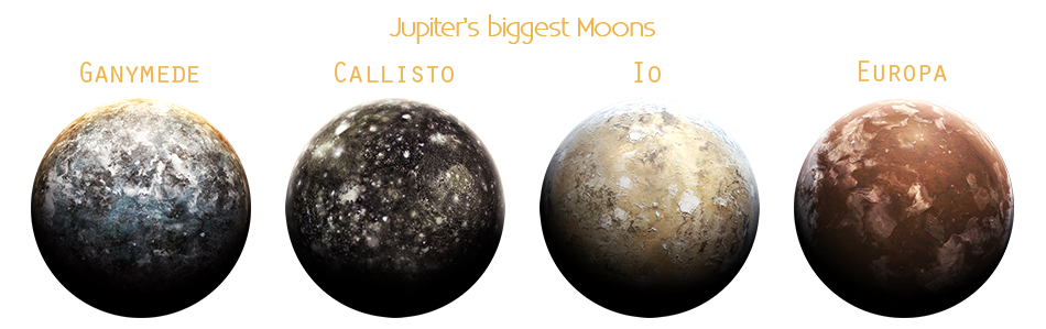 the moons of Jupiter