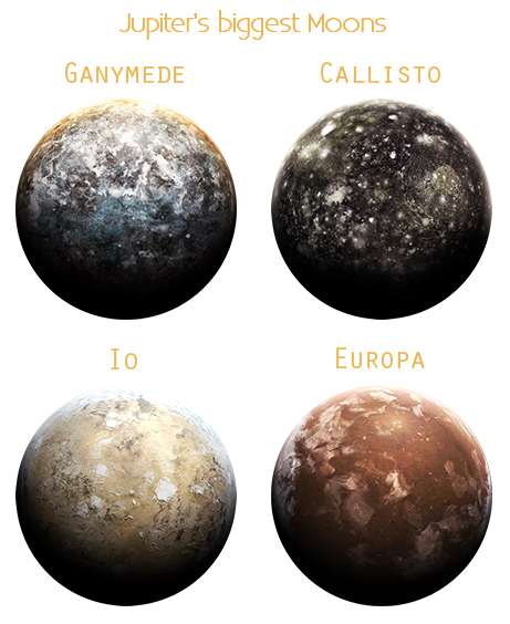 the moons of Jupiter